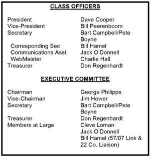 Leadership 2020